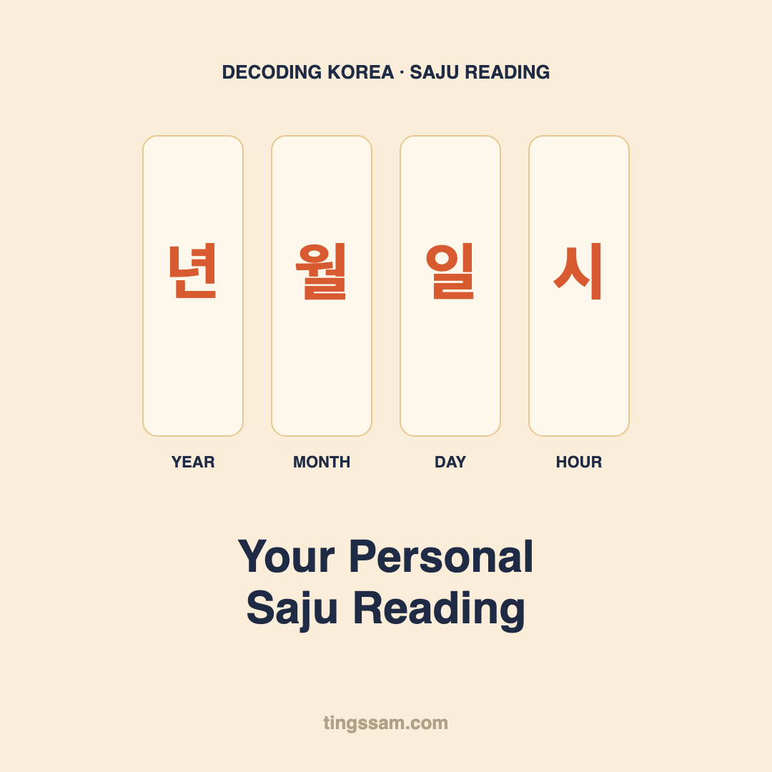 Your Personal Saju Reading — Your Korean Birth Chart, Decoded